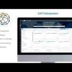 What is SAP Datasphere?