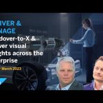 Drive the Digital Transformation in Product Development & Manufacturing