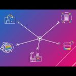 The Intelligent Sales Rep Experience with SAP Sales Cloud