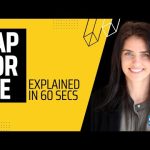 SAP for Me in 60 seconds -  Discover Your Streamline Access to SAP Support