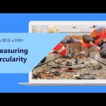 Measuring Sustainability: Hilti's Circularity Score with BCG and SAP BTP