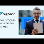 Seamless Business Transformation with the SAP Signavio Suite | Ask a Free Trial