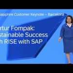 Martur Fompak: Sustainable Success with RISE with SAP