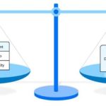 How Design Authority Supports Transitions to SAP S/4HANA Cloud