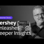 Hershey Unlocks Deeper Insights with SAP Business AI