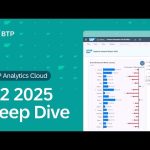What's New in SAP Analytics Cloud | Deep Dive with Product Experts | Q2 2025
