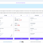 Why Understanding the Customer Journey Matters More Than Making the Product Perfect