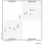 SAP Recognized as a Leader in the 2025 Gartner® Magic Quadrant™ for Cloud HCM Suites for 1,000+ Employee Enterprises