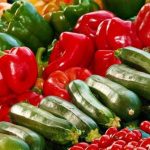 Batch Management with SAP EWM