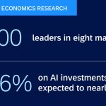 New Joule Agents and Embedded Intelligence Supercharge Business Returns Across the Enterprise