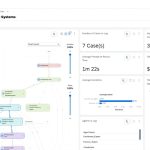 Business AI Innovation Unveiled at SAP TechEd