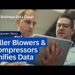 How Piller Blowers & Compressors Unifies Data with SAP Business Data Cloud