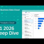 What's New in SAP Analytics Cloud | Deep Dive with Product Experts | Q1 2026