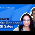 How Unite Enhances B2B Sales Through SAP Business Network│B2B Exchange