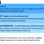 Orchestrating Continuous Transformation for Stronger Business Outcomes