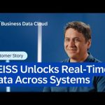 How ZEISS Unlocks Real-Time Data Across Systems with SAP Business Data Cloud Core Components
