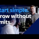 What is SAP GROW? | AI Cloud ERP Built to Scale With You