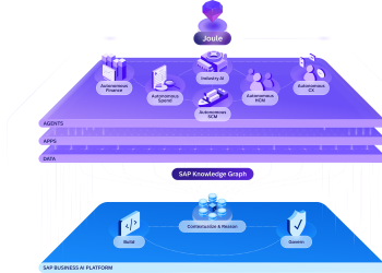 the-autonomous-enterprise:-better-decisions-in-motion