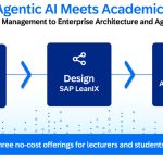 From Campus to Career: SAP Empowers Academia to Prepare Students for the Age of Agentic AI