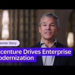 How Accenture Drives Enterprise Modernization with SAP Business AI