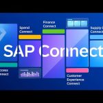 Connect anything. Achieve everything. Register now. | SAP Connect 2026