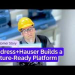 How Endress+Hauser Builds a Future-Ready Platform with SAP HANA Cloud