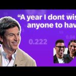 Toto Wolff on Adversity, Leadership And Abu Dhabi 2021 | Significant Figures
