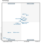 SAP Recognized as a Leader in the Inaugural Gartner® Magic Quadrant™ for Workforce Management Technology