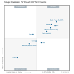 SAP Recognized as a Leader in the 2026 Gartner® Magic Quadrant™ for Cloud ERP for Finance