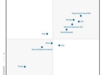 sap-recognized-as-a-leader-in-the-2026-gartner-magic-quadrant-for-cloud-erp-for-finance