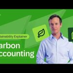 What Is Carbon Accounting?